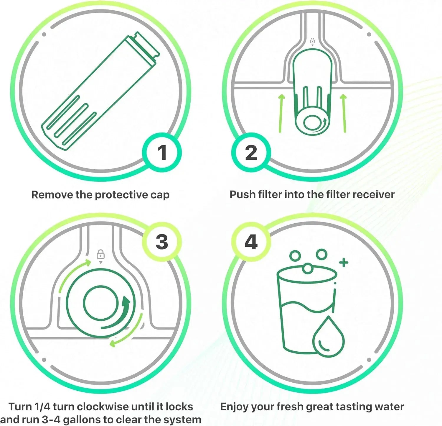 Wildberries UKF8001 Refrigerator Water Filter 4 Replacement for Whirlpool, EveryDrop