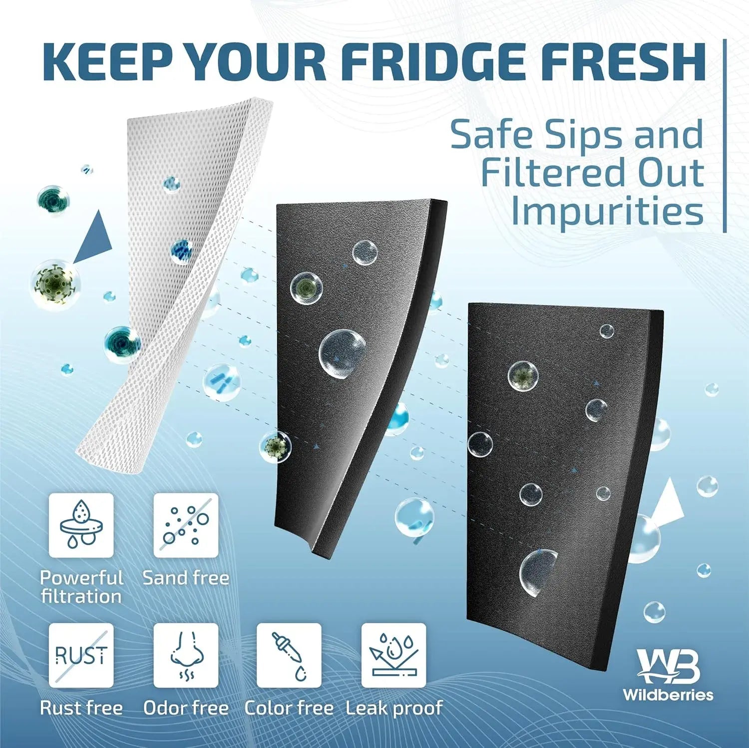 Wildberries DA29-00020B Replacement for Samsung Water Filter