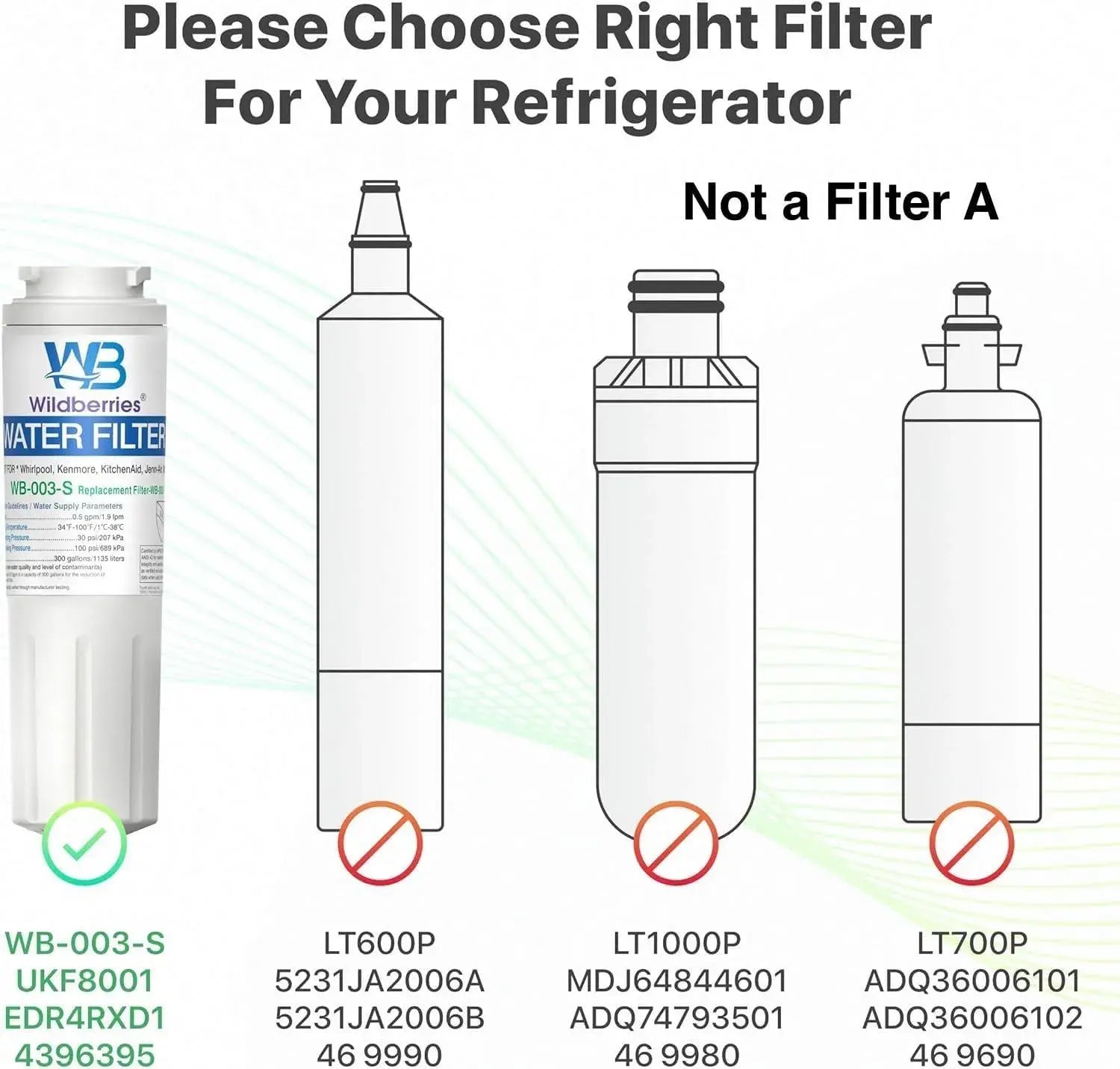 Wildberries UKF8001 Refrigerator Water Filter 4 Replacement for Whirlpool, EveryDrop