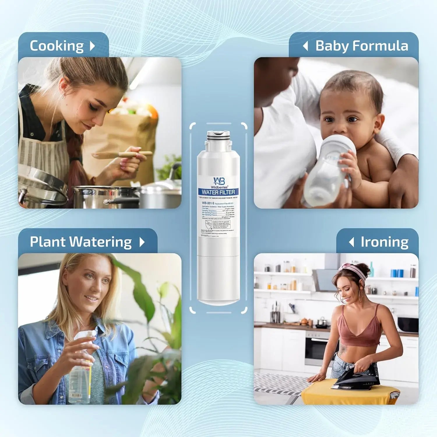 Wildberries DA29-00020B Replacement for Samsung Water Filter